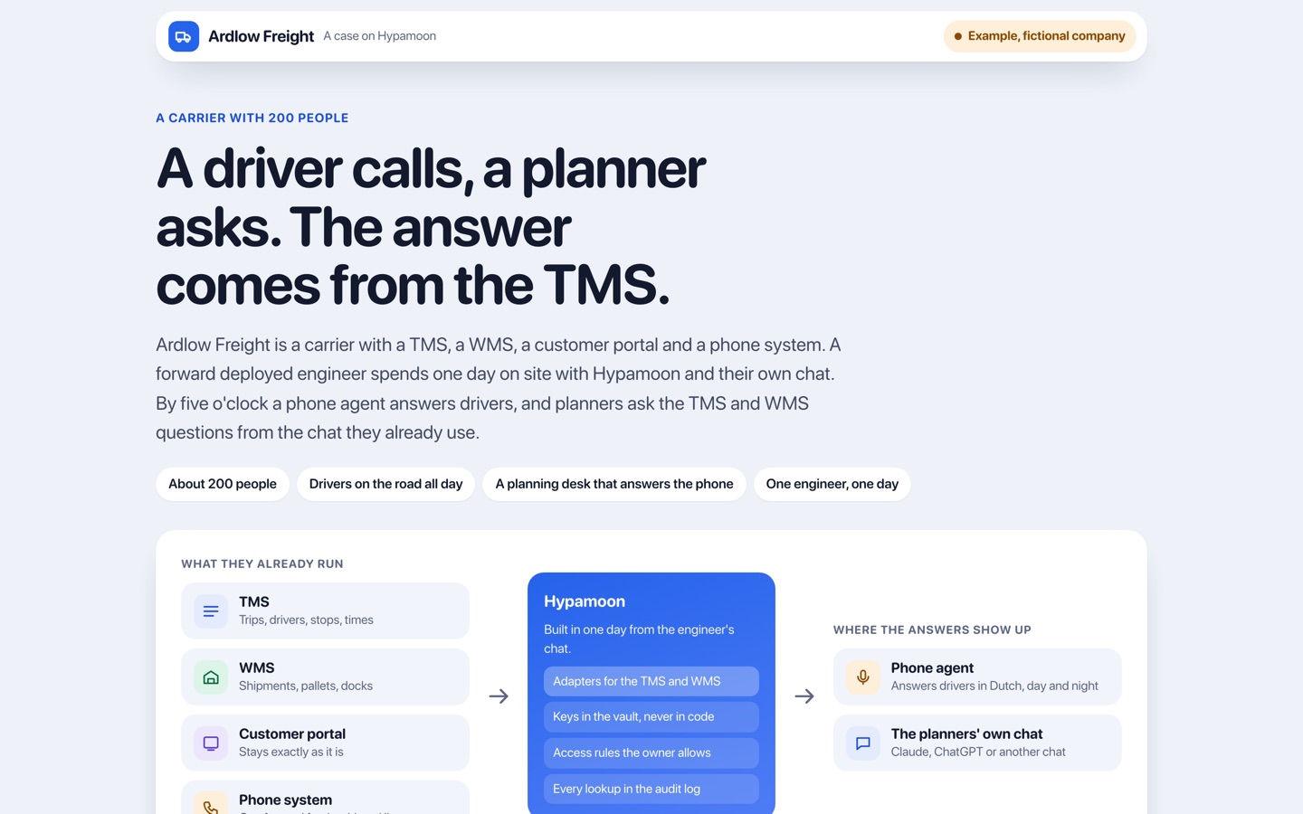 Ardlow Freight: A carrier whose TMS and WMS answer drivers and planners.