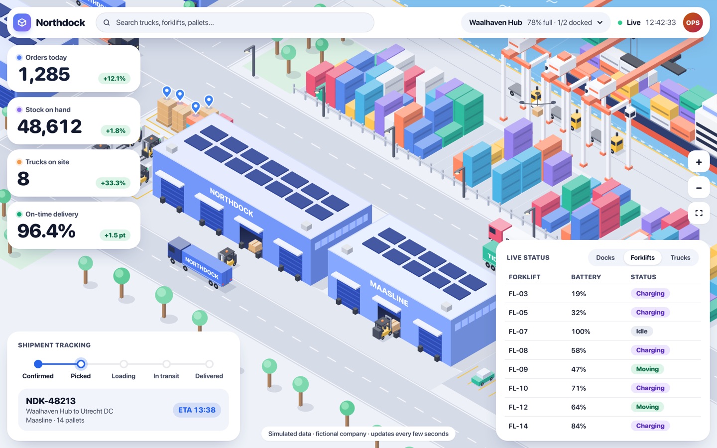 Northdock: A live map of a port warehouse, published from a chat.