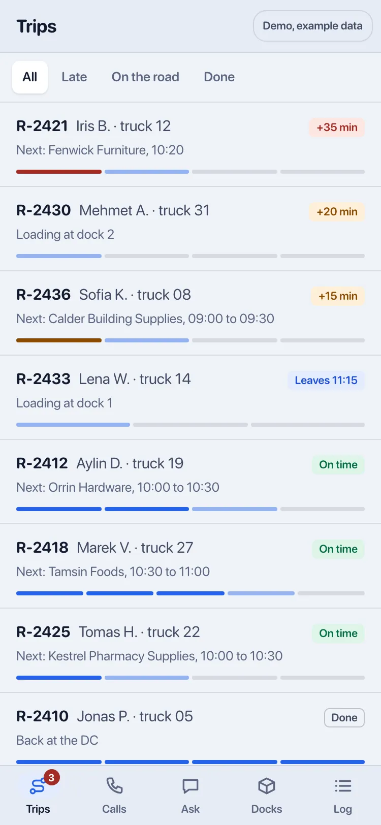 The planning app on a phone: today's trips with their delay and progress, and a tab bar with Trips, Calls, Ask, Docks and Log.