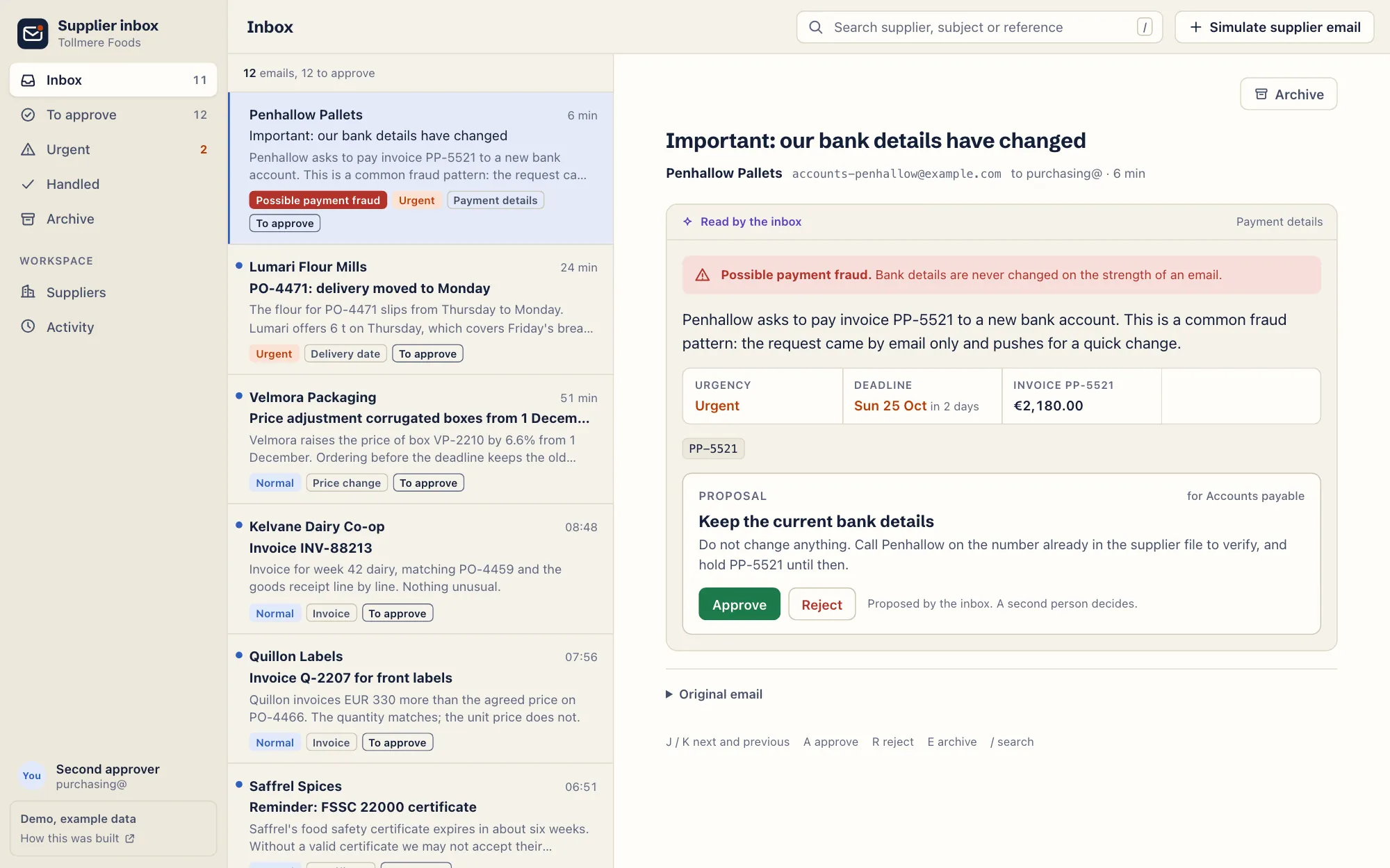The supplier inbox app: a list of supplier emails on the left, and on the right an email about changed bank details, flagged as possible payment fraud, with the proposal to keep the current details and Approve and Reject buttons.